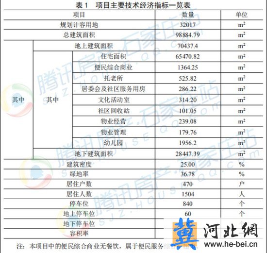 ɽĿ滮ع Ͷ4.5ڽ11סլ¥